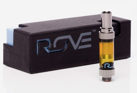 Rove Carts